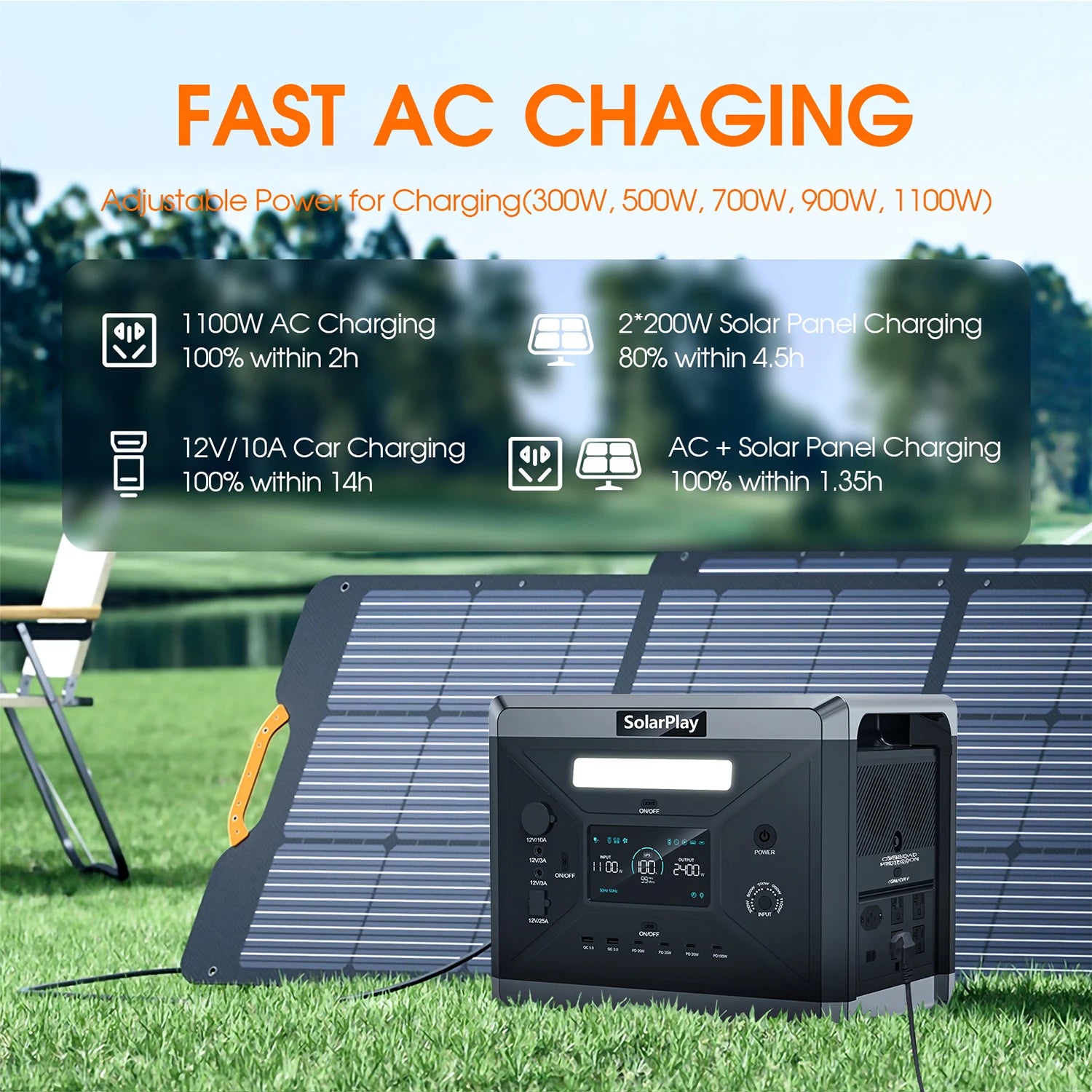 2160Wh Portable LiFePO4 Power Station 2400W Solar Generator