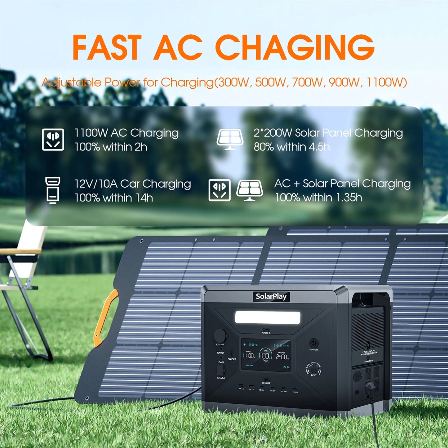 2160Wh Portable LiFePO4 Power Station 2400W Solar Generator